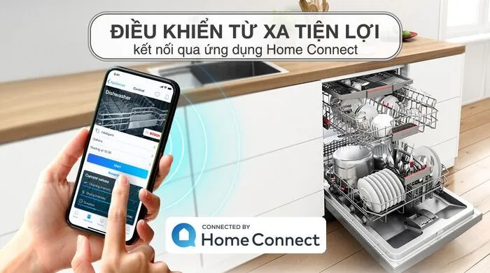 Công nghệ điều khiển từ xa